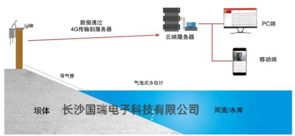 image.png image.png